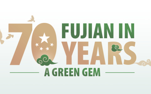 Fujian in 70 years: A green gem